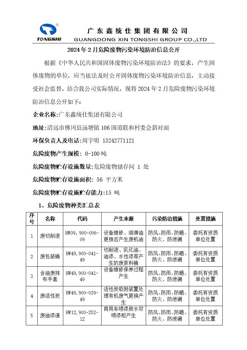 2024??2??-危險廢物污染環(huán)境防治信息公開_00.jpg